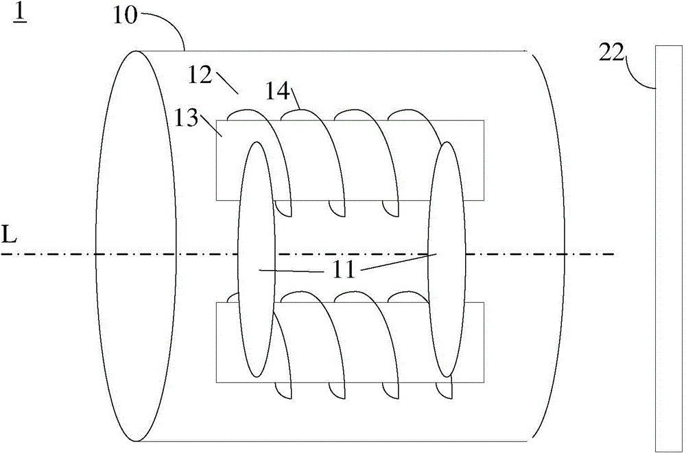 Automatic focusing device and method