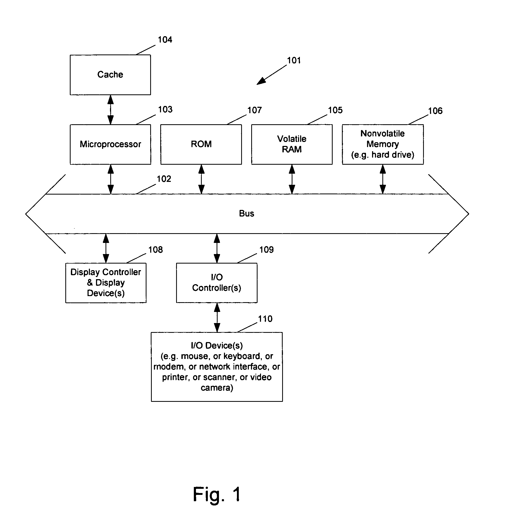 Methods and apparatuses for controlling display devices
