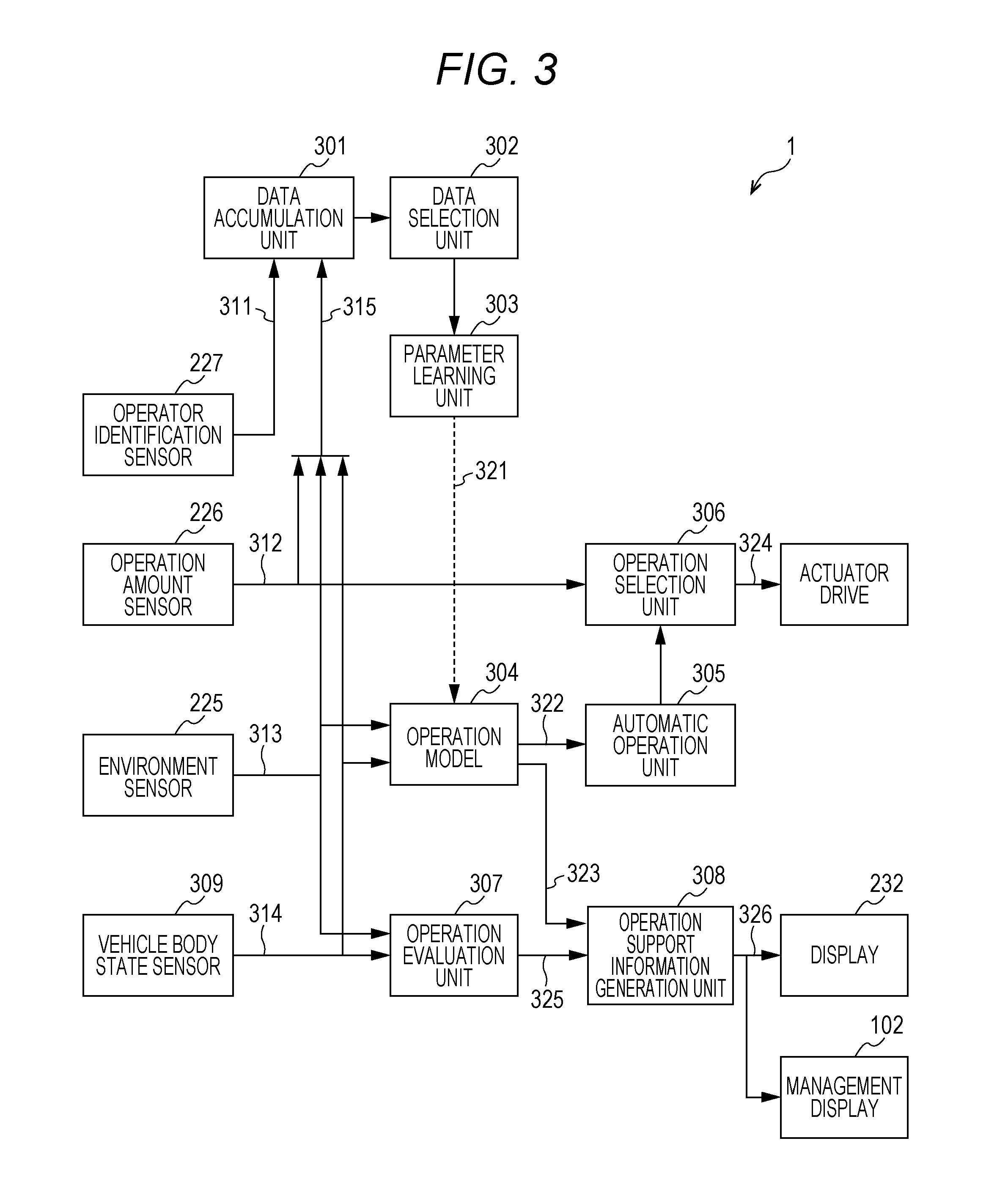 Operation Support System and Working Machine Including Operation Support System