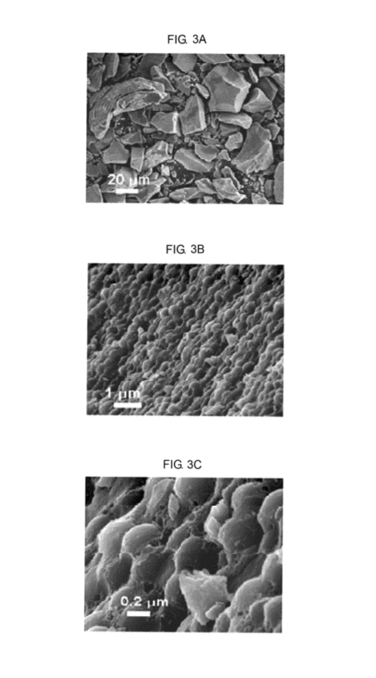 Negative-electrode active material for rechargeable lithium battery