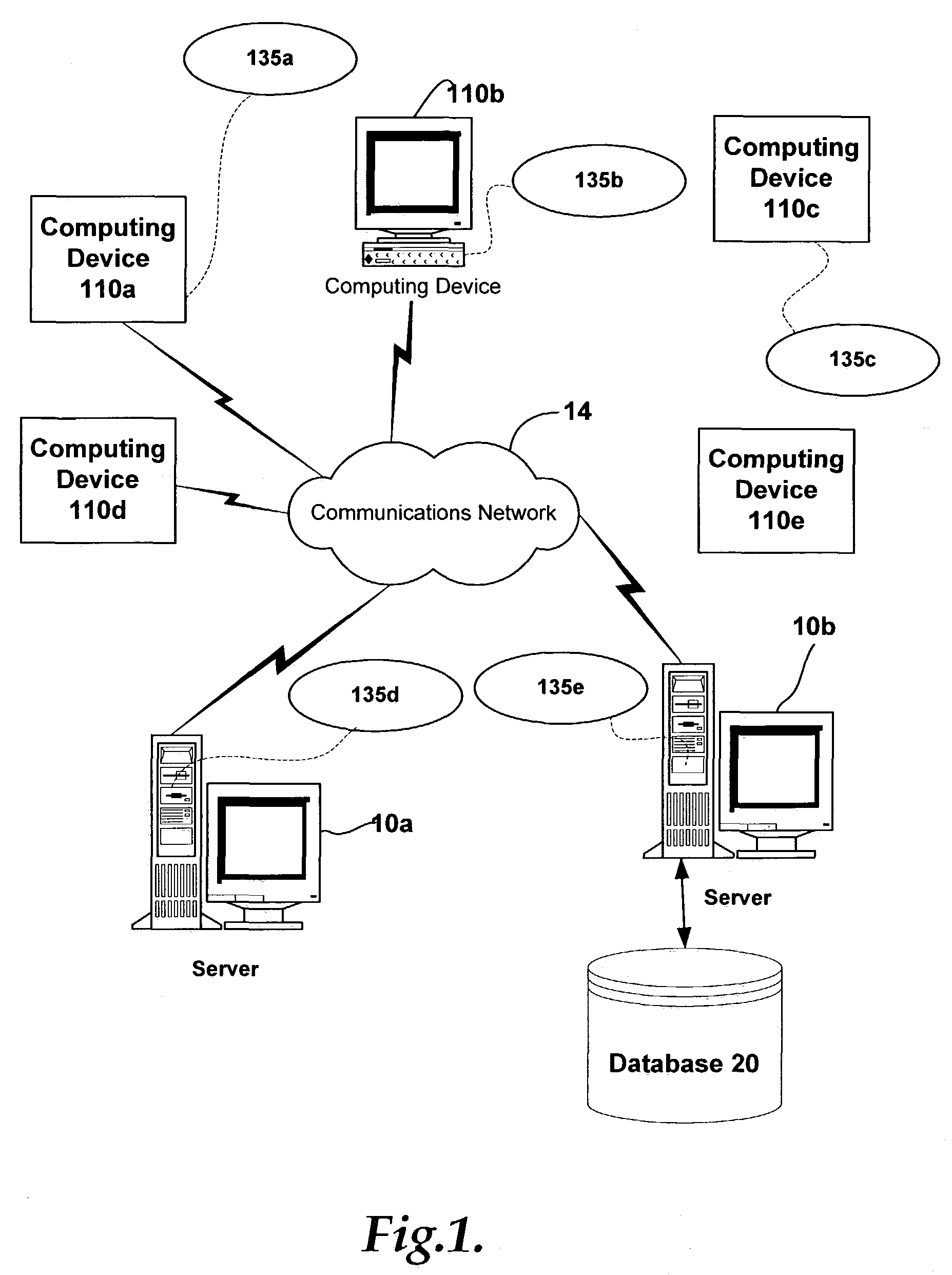 System for delivering recommendations