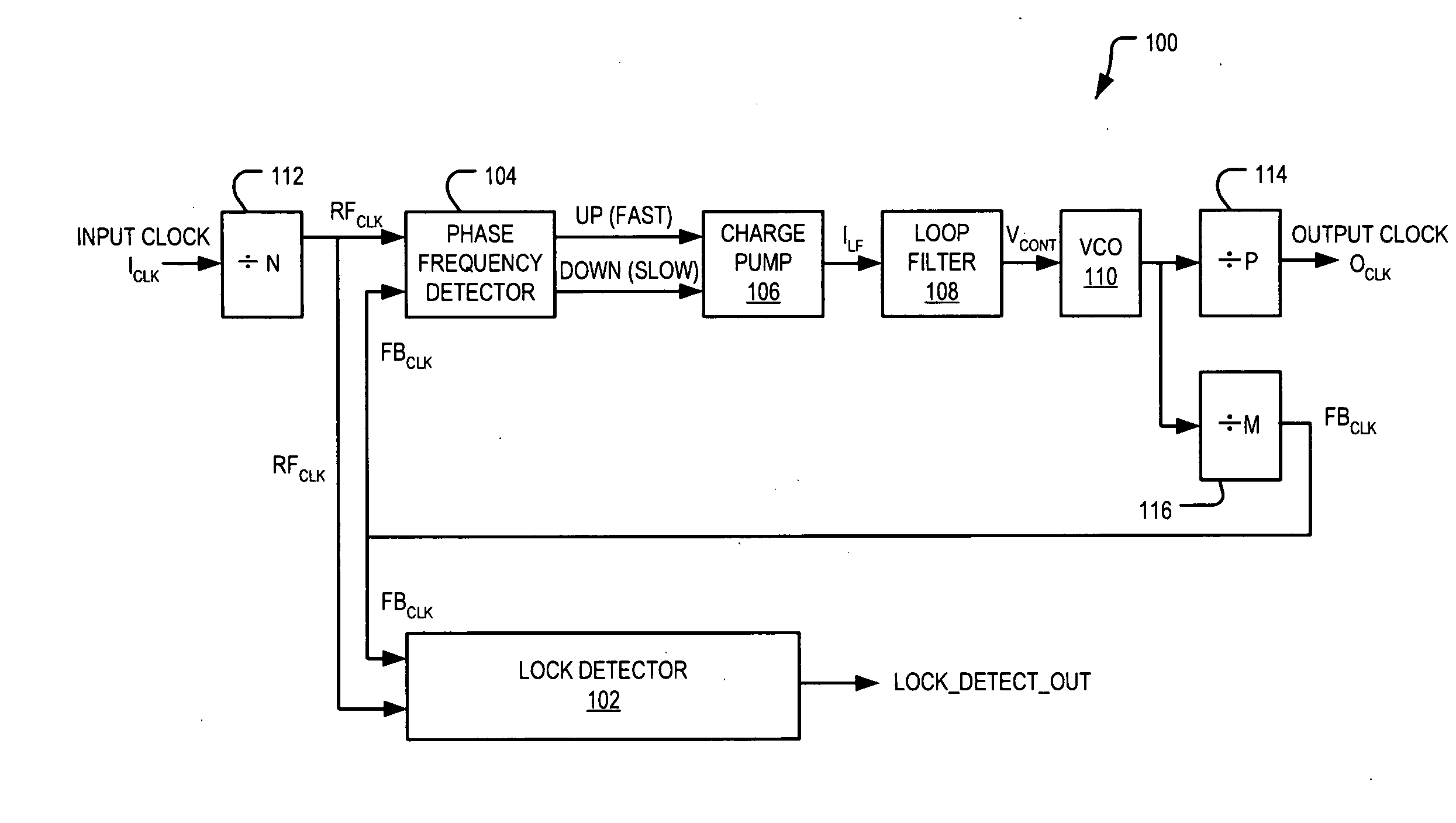 Lock detection circuit for phase locked loop