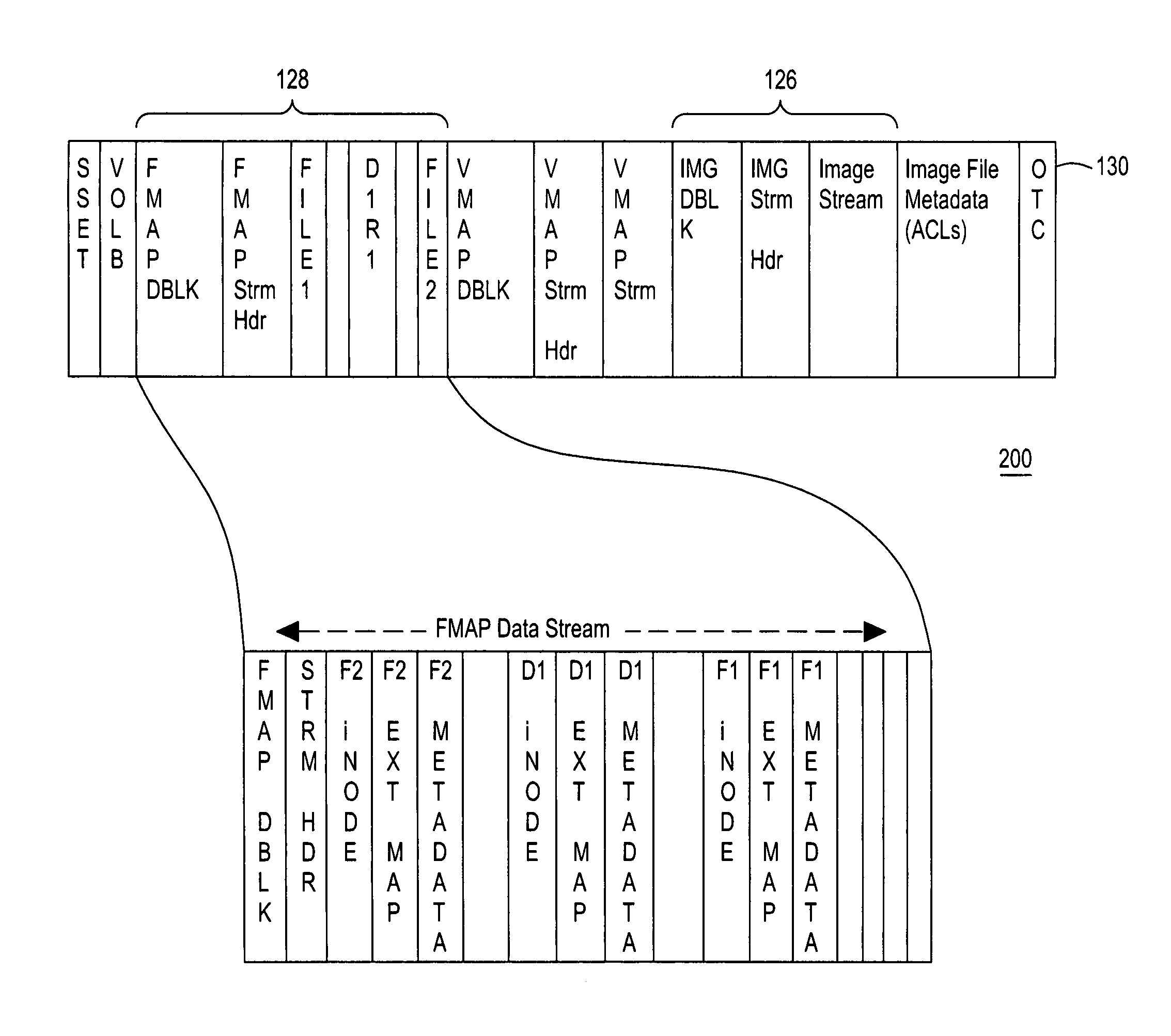 Method and apparatus for performing file-level restoration from a block-based backup file stored on a sequential storage device