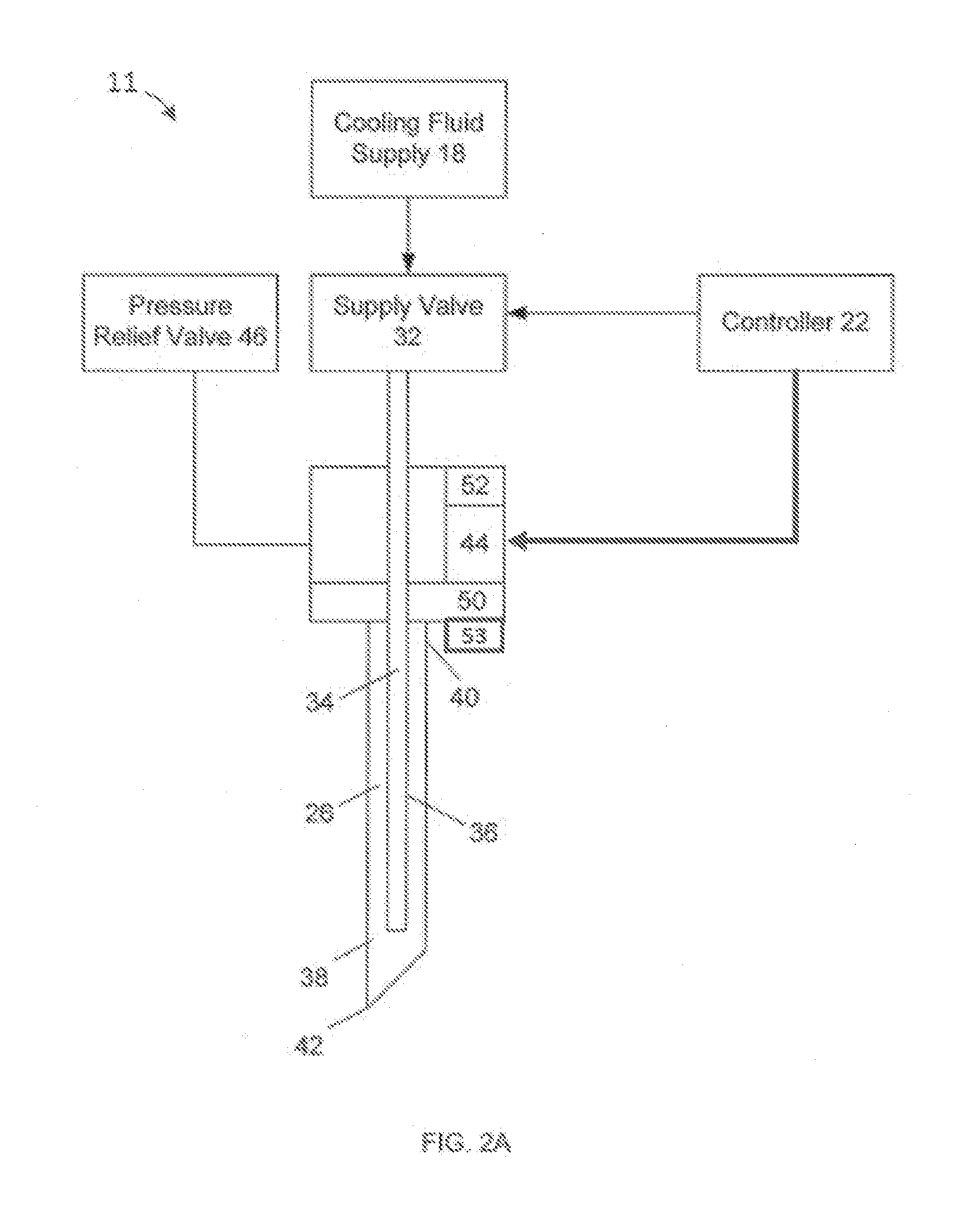 Methods and Systems for Preventing Neuroma Formations