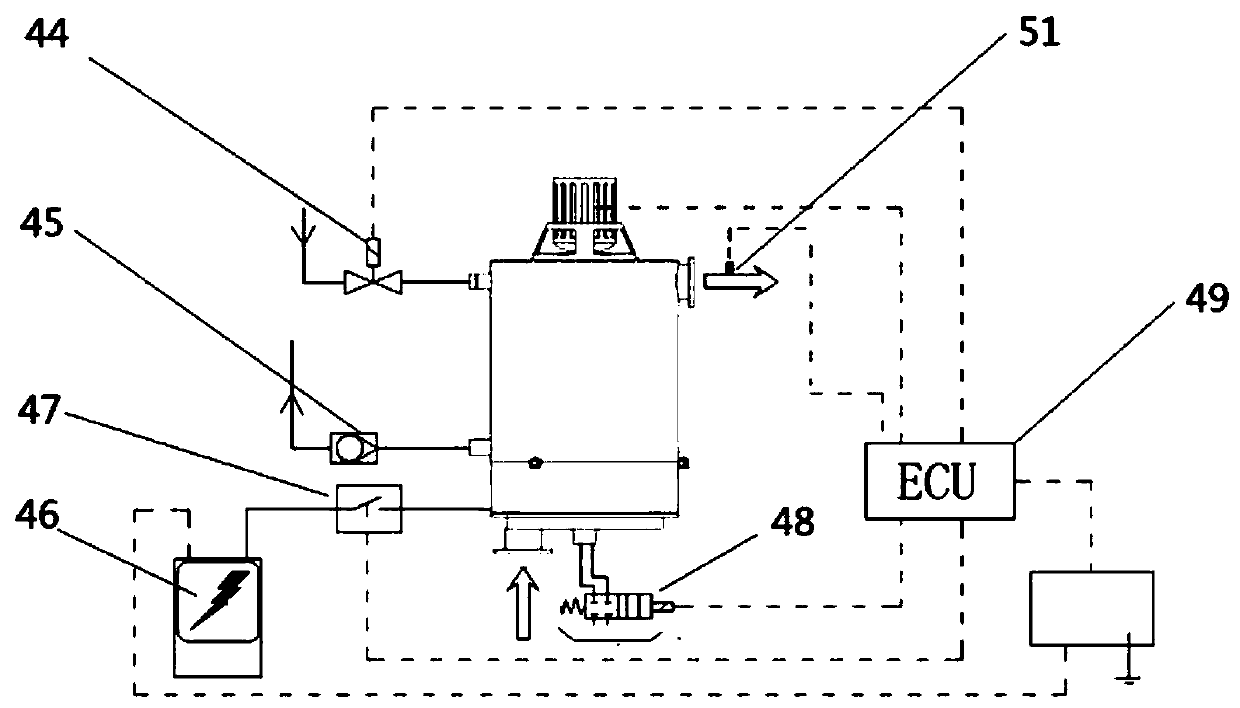 An EGR exhaust gas purification, cooling and pressurization integrated device