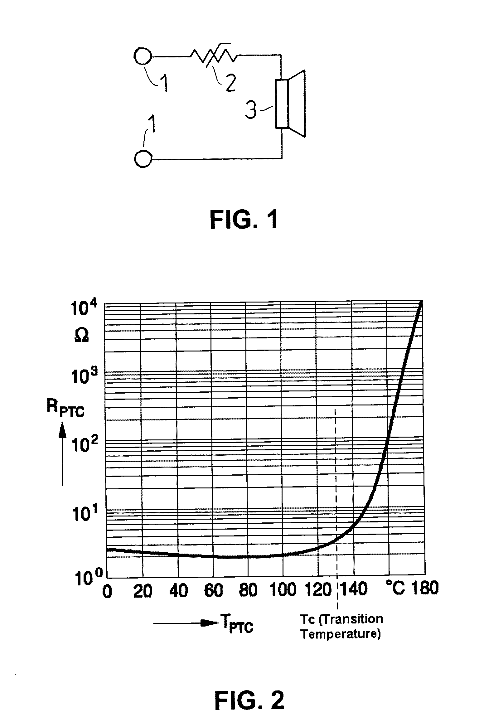 Headphones with distortion-free loudness limiting and dynamic equalization device