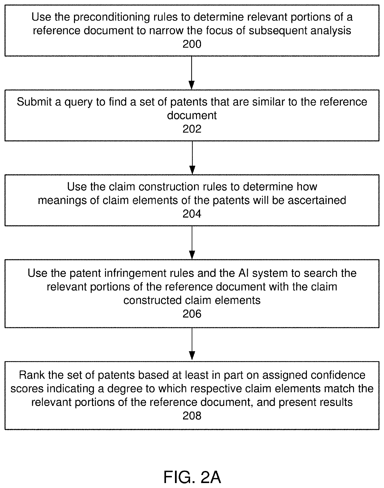 Hybrid artificial intelligence system for semi-automatic patent pinfringement analysis