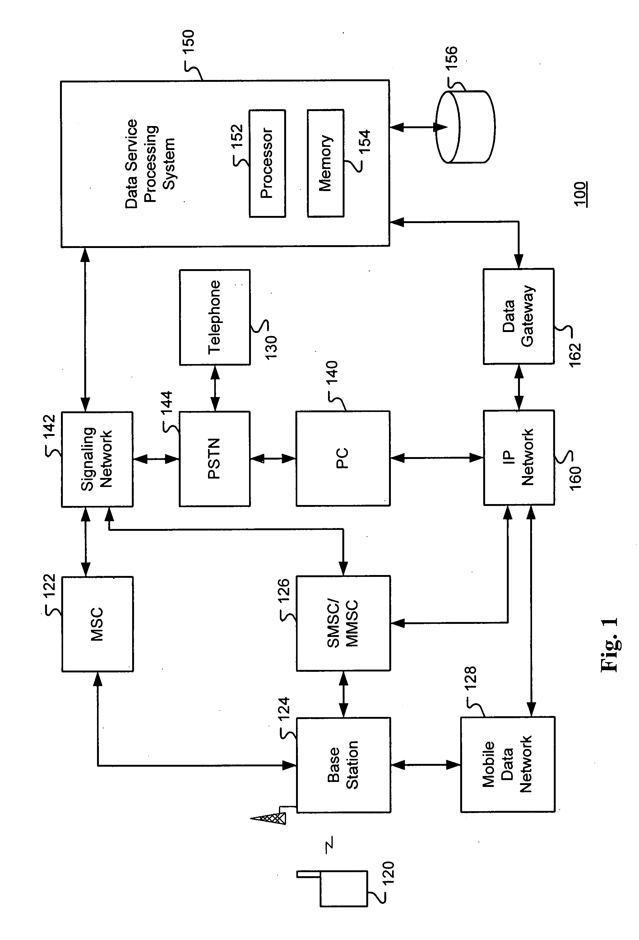 System and method for service invocation and response with a communication device