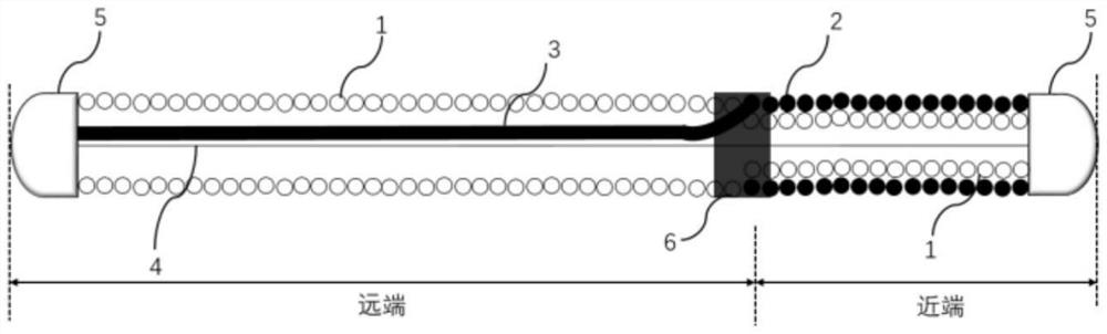 Medical Coil