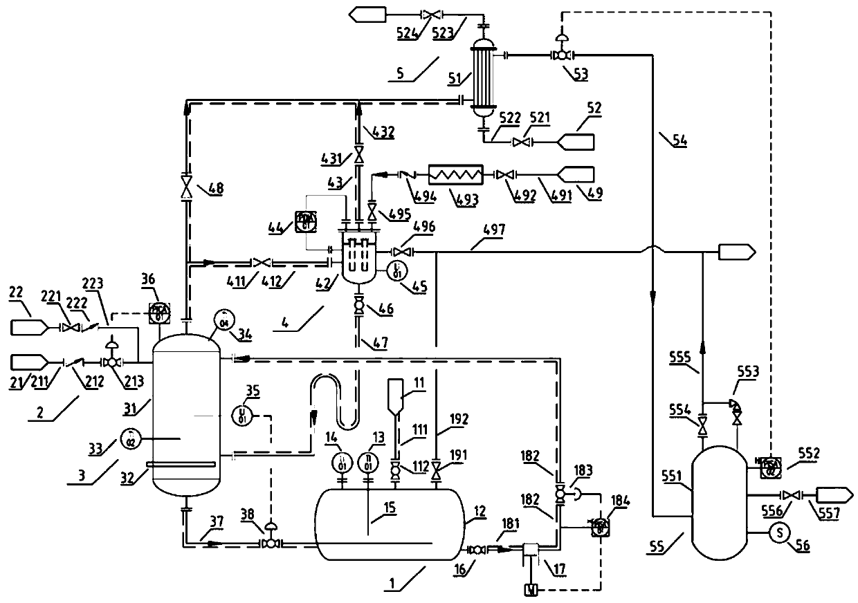 Steady-state device and method for industrially synthesizing hydrogen sulfide gas