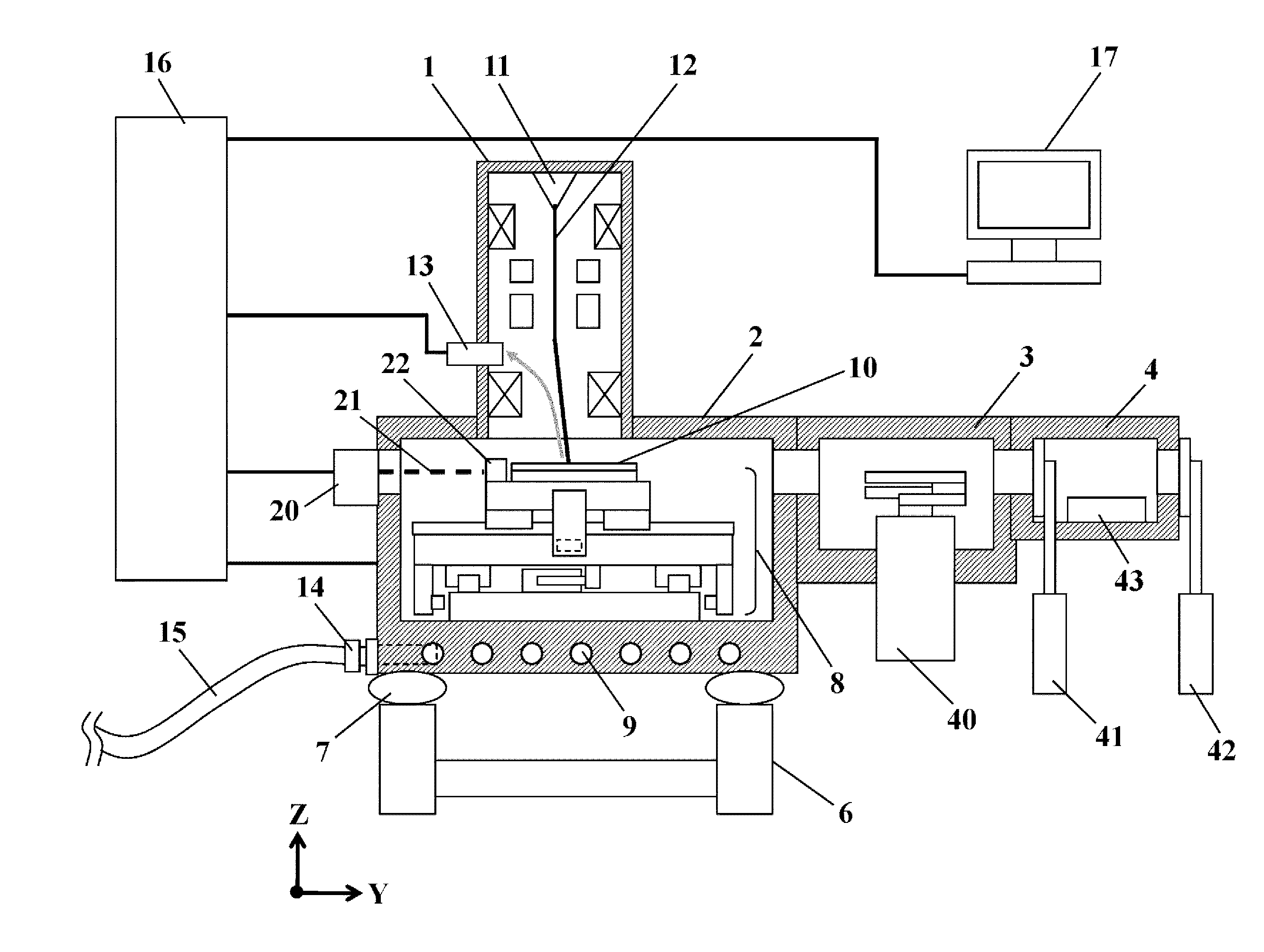Charged Particle Beam Apparatus, Stage Controlling Method, and Stage System