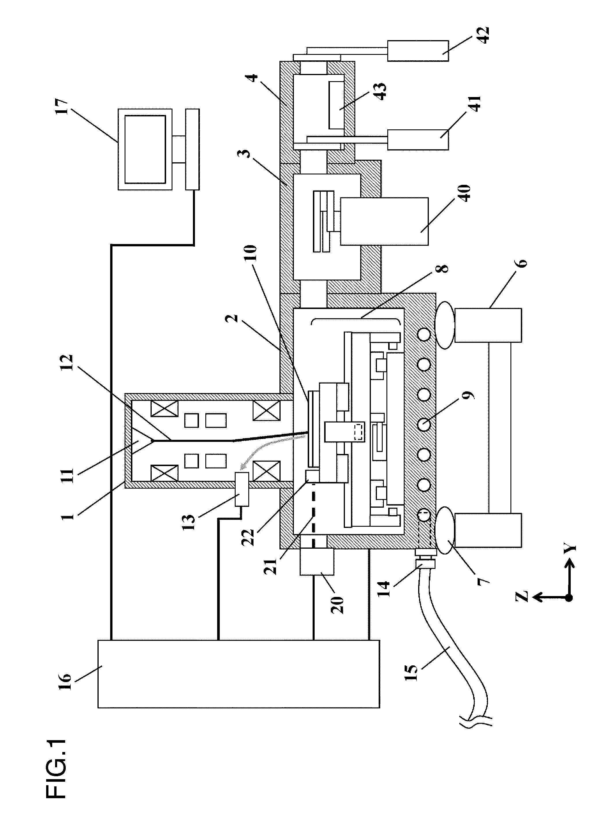 Charged Particle Beam Apparatus, Stage Controlling Method, and Stage System