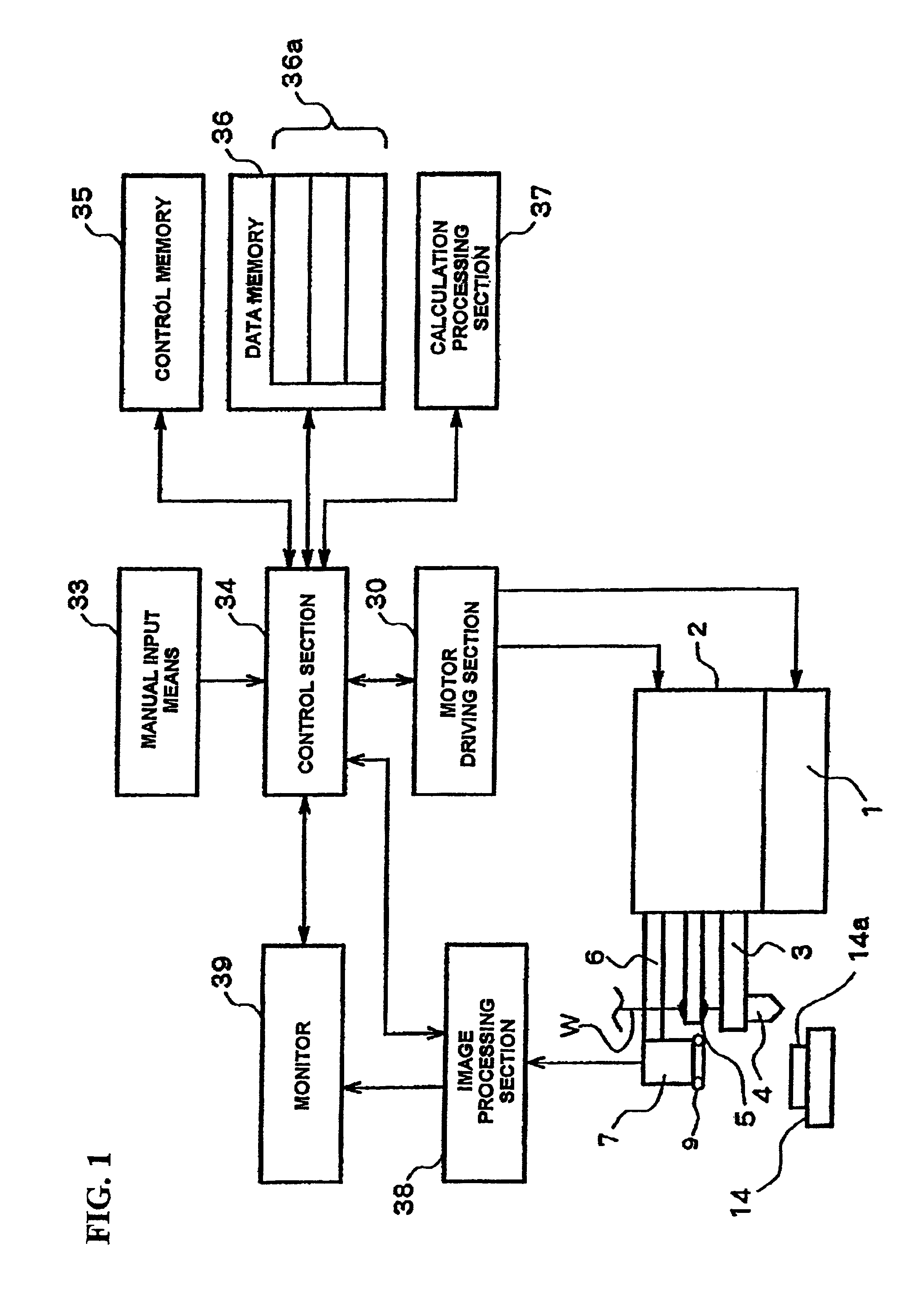 Image processing method, an image processing device and a bonding apparatus