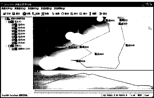 A method for seamless connection of pictures embedded in electronic map