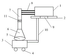 Router heat dissipation device