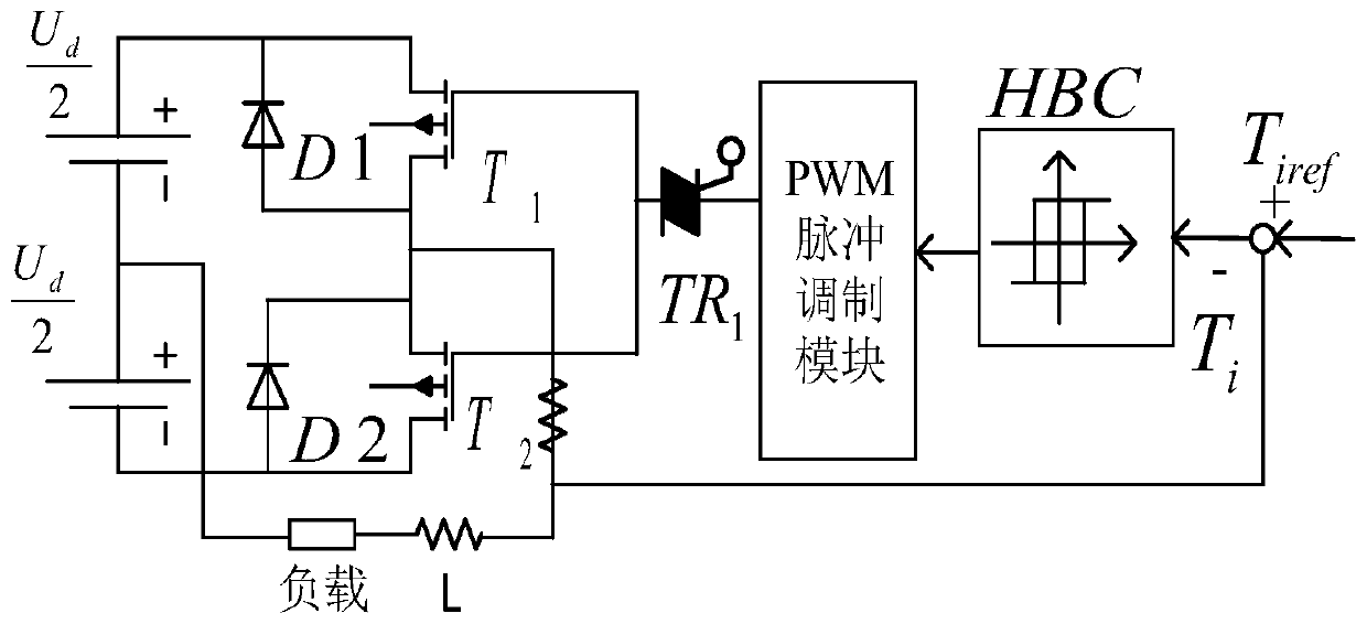 Five-direct-current-motor series-connection direct torque fault-tolerant control method and system