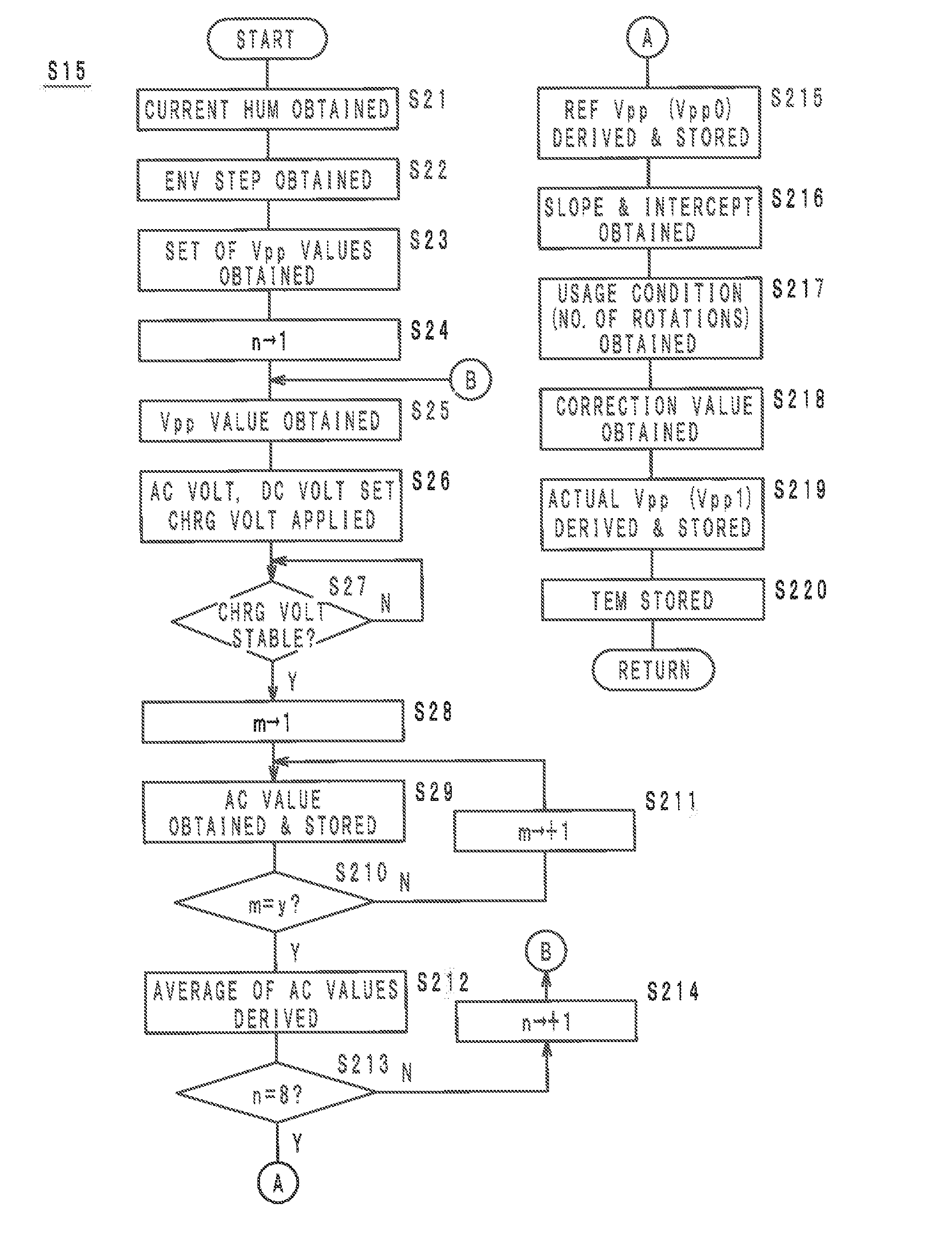 Image forming apparatus