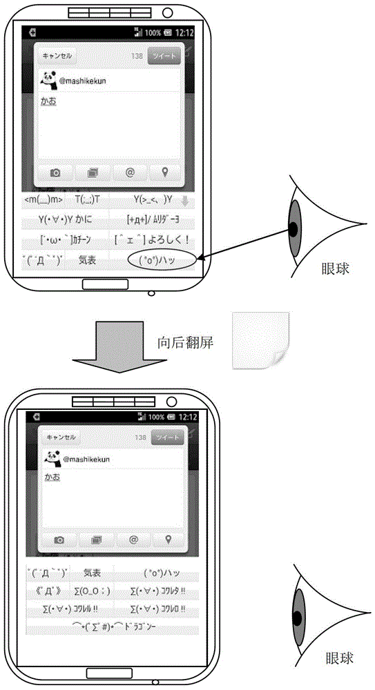 Candidate word control method and device for mobile terminal input method, and mobile terminal