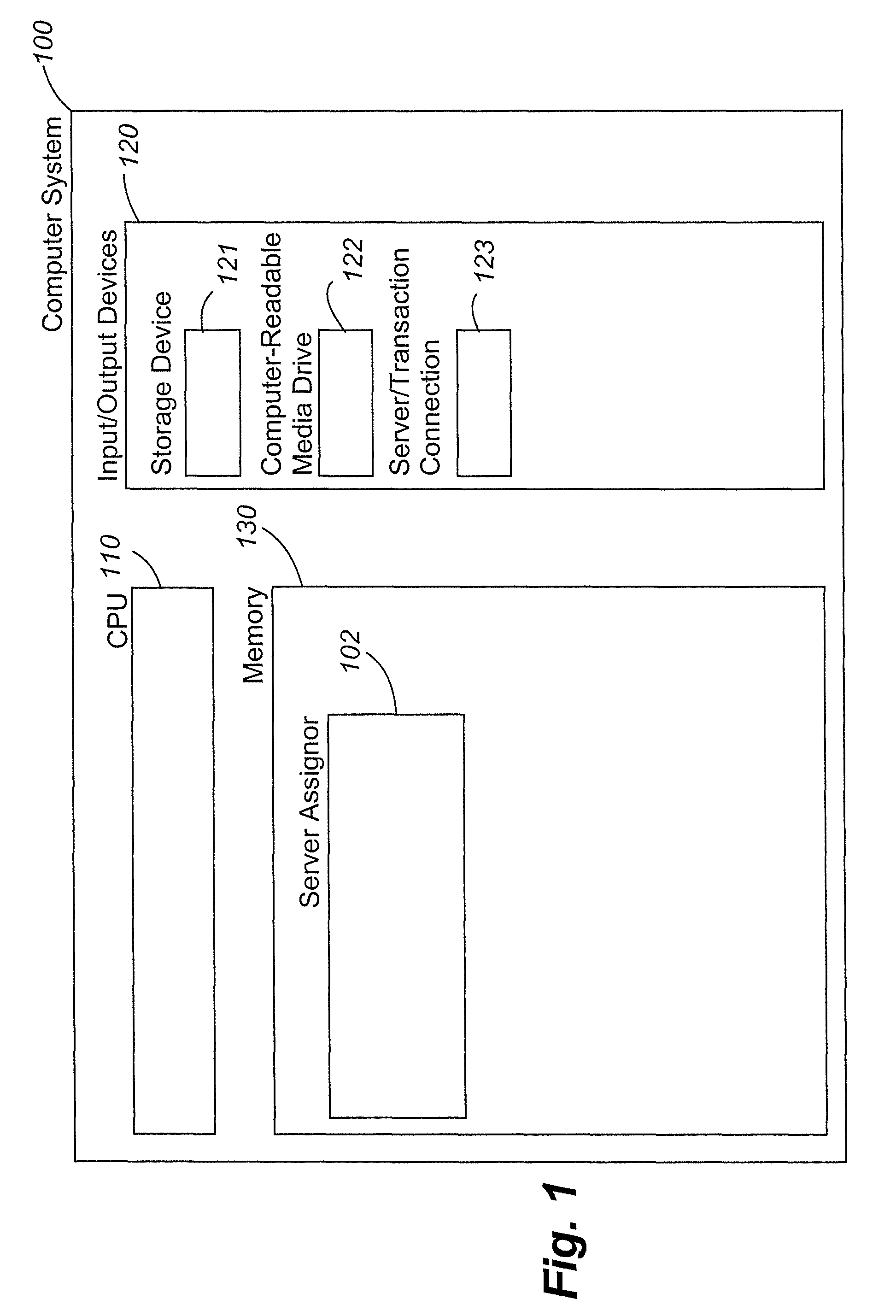 Dynamically allocating server resources to competing classes of work based upon achievement of service goals