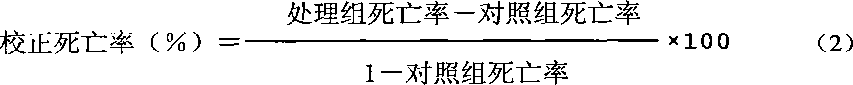 Mixed insecticide of tea saponin and neonicotine insecticide