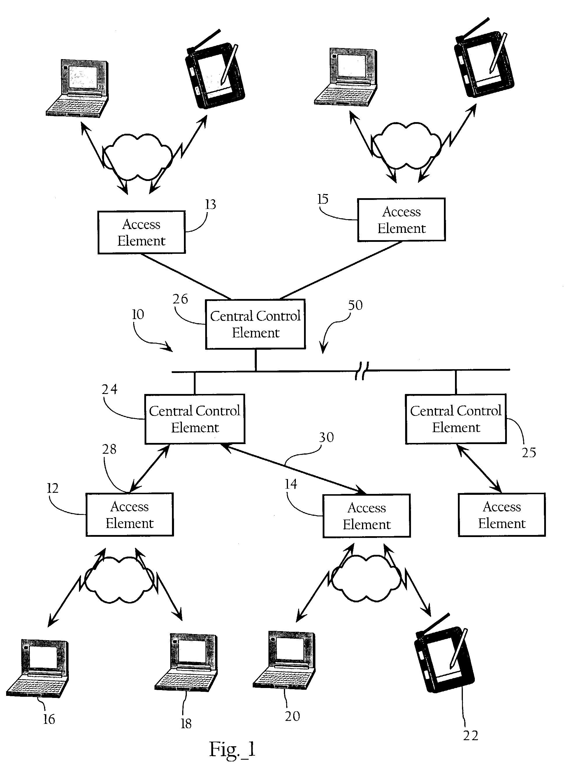 Wireless network infrastructure including wireless discovery and communication mechanism