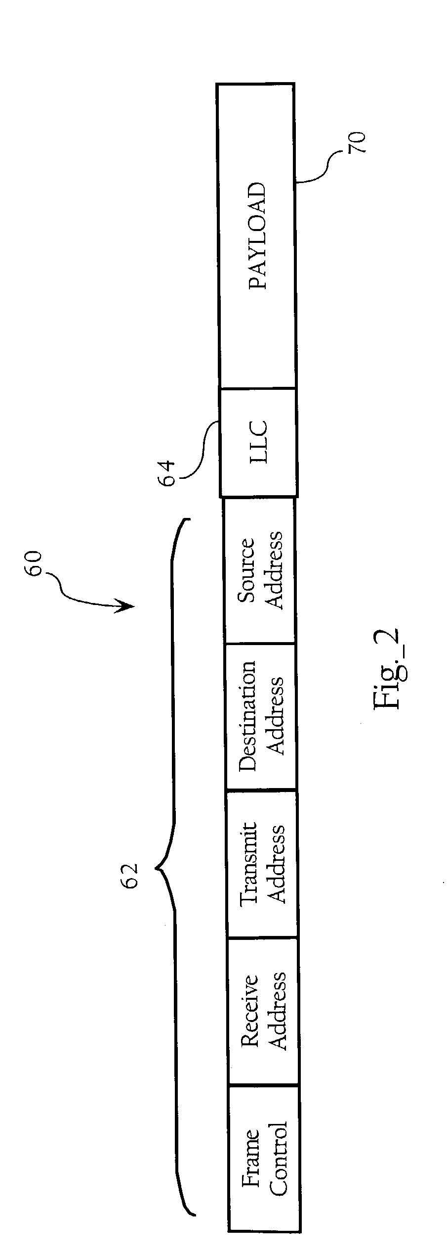 Wireless network infrastructure including wireless discovery and communication mechanism