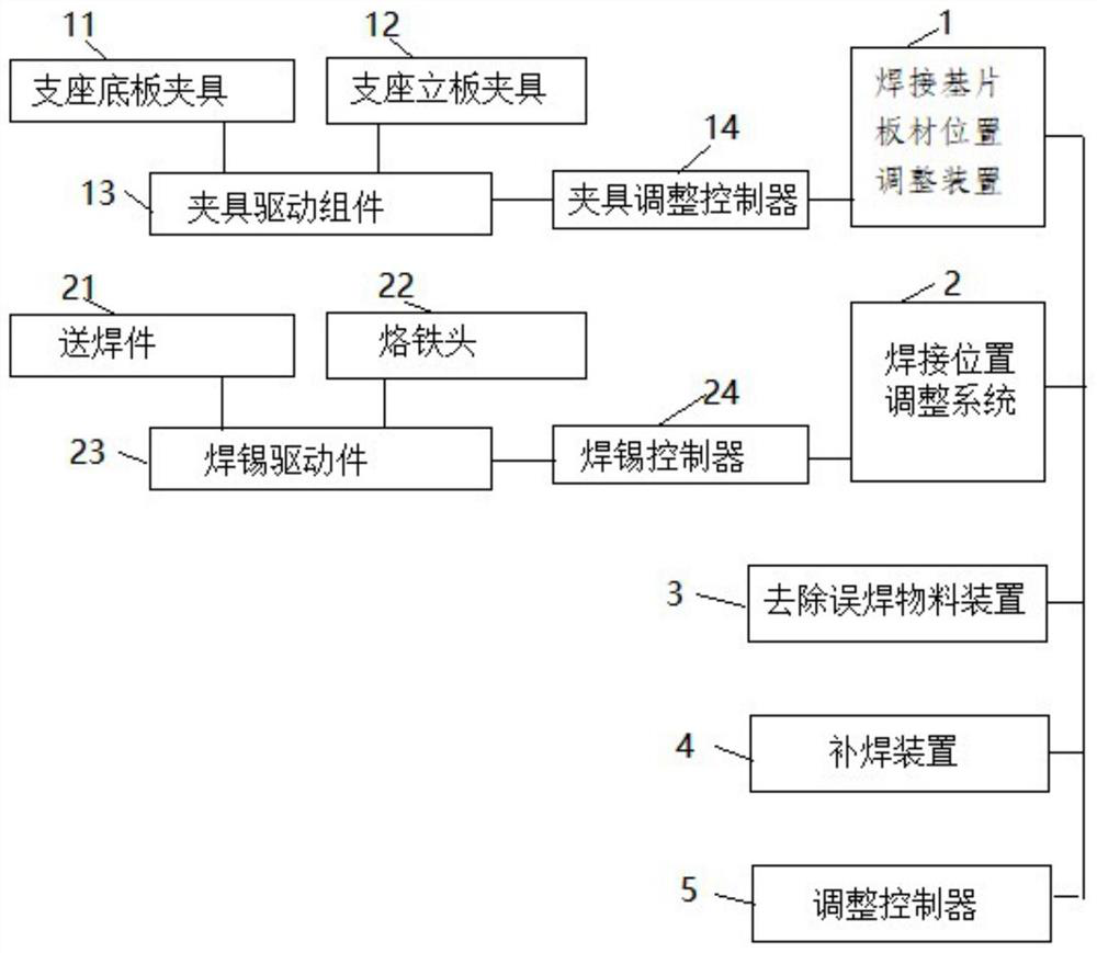 Machining method for vehicle support