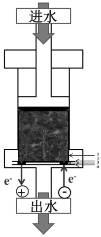 A kind of preparation method of graphene aerogel and application thereof