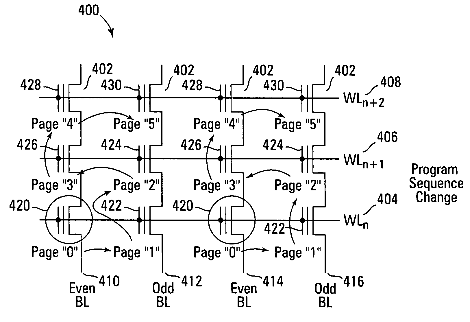 Programming method to reduce gate coupling interference for non-volatile memory