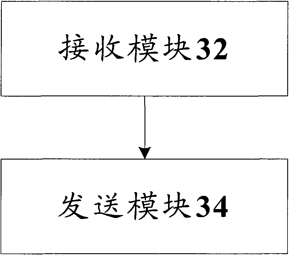 Coloring ring switching method, multimedia coloring ring server and user equipment