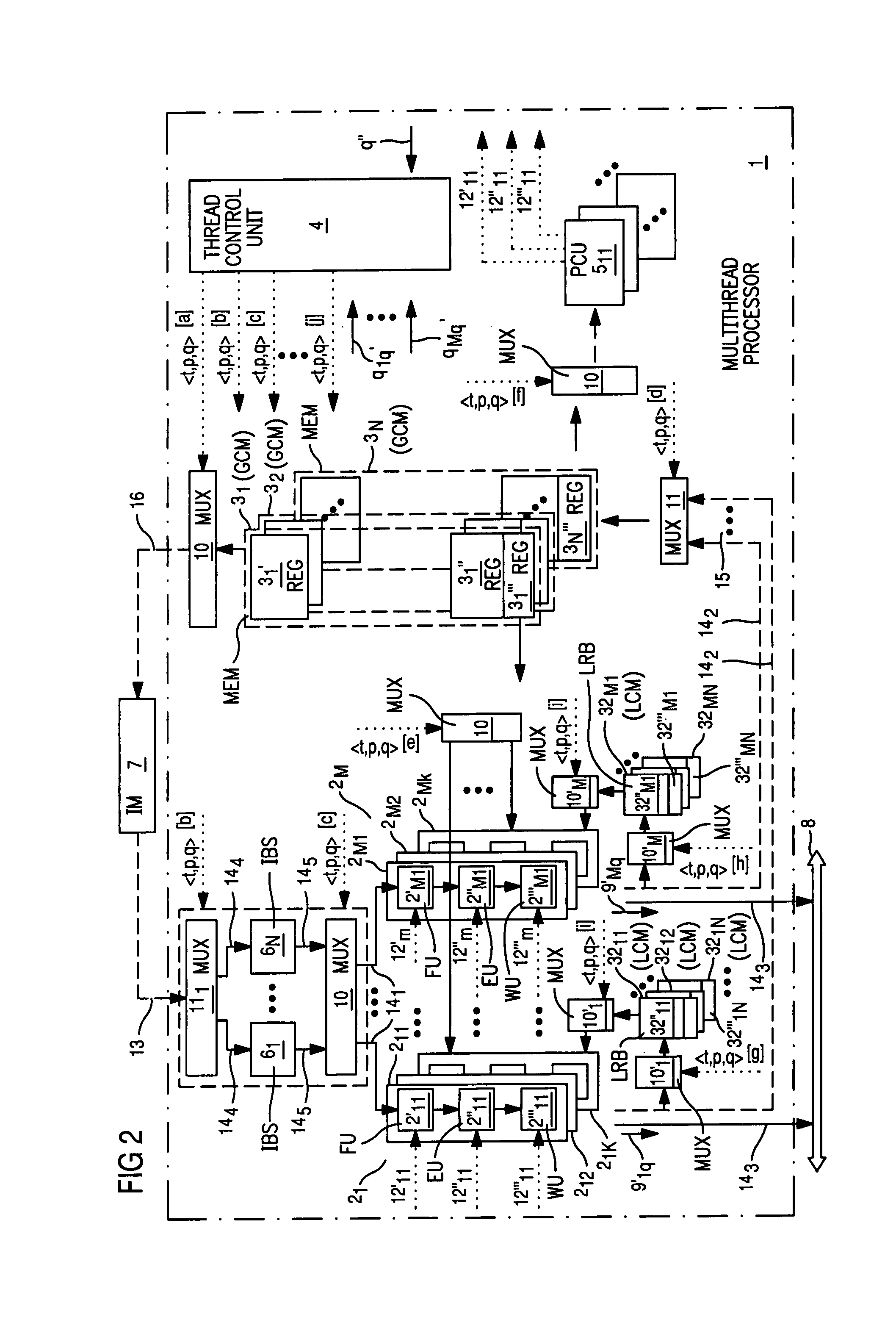 Heterogeneous parallel multithread processor (HPMT) with local context memory sets for respective processor type groups and global context memory
