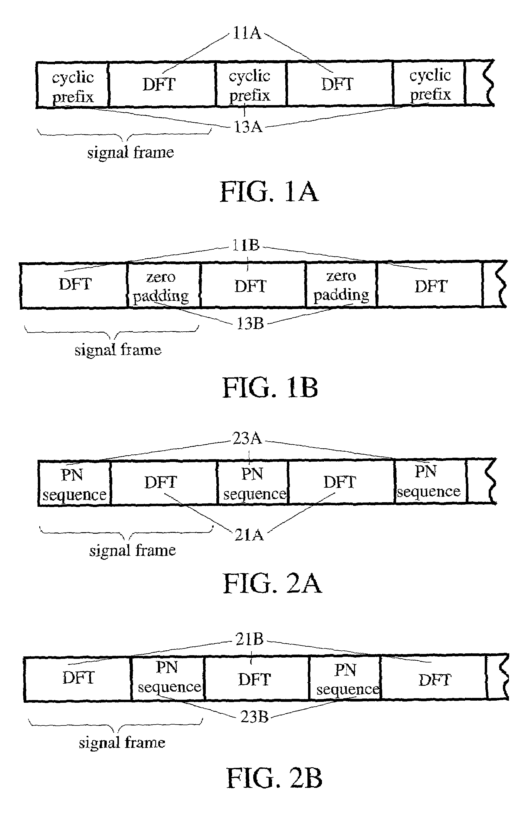 Pseudo-random sequence padding in an OFDM modulation system
