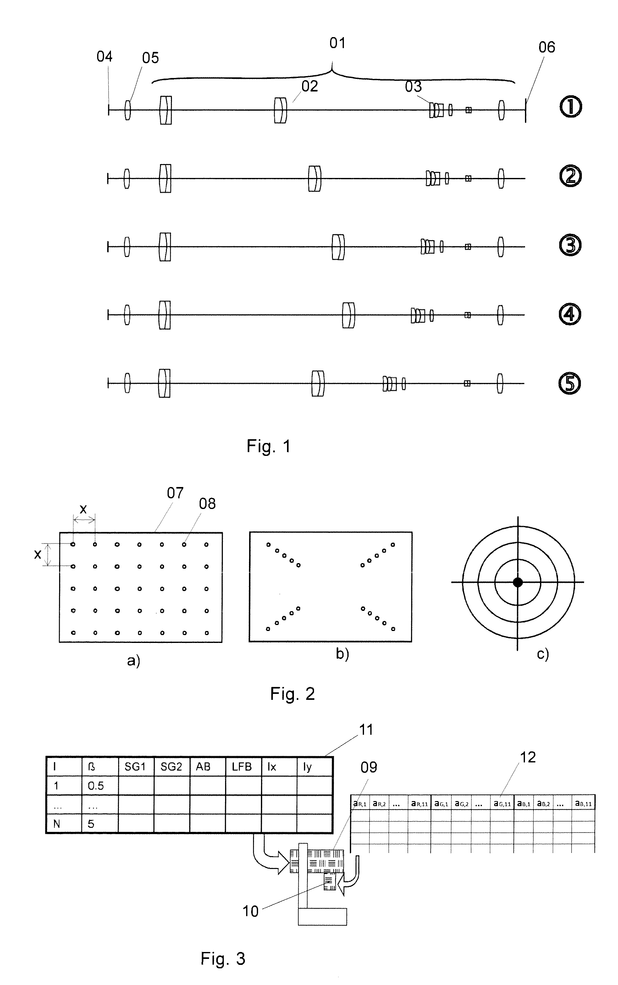 Method for calibrating a digital optical instrument and digital optical instrument