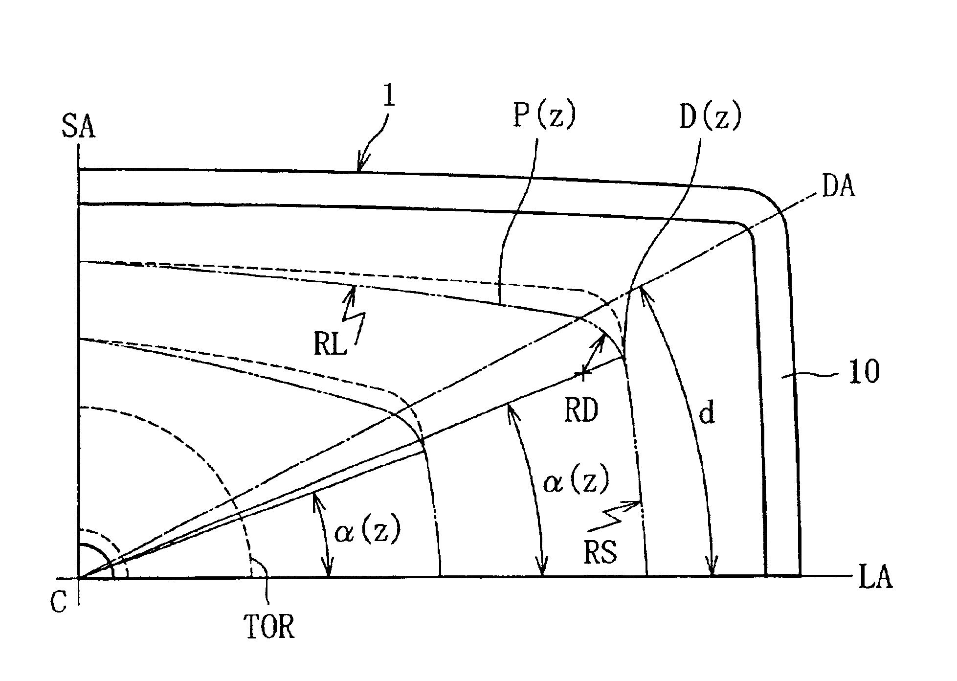 Funnel for cathode ray tube