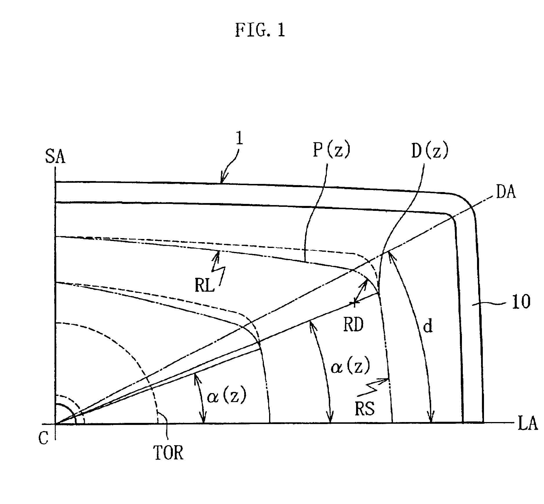 Funnel for cathode ray tube