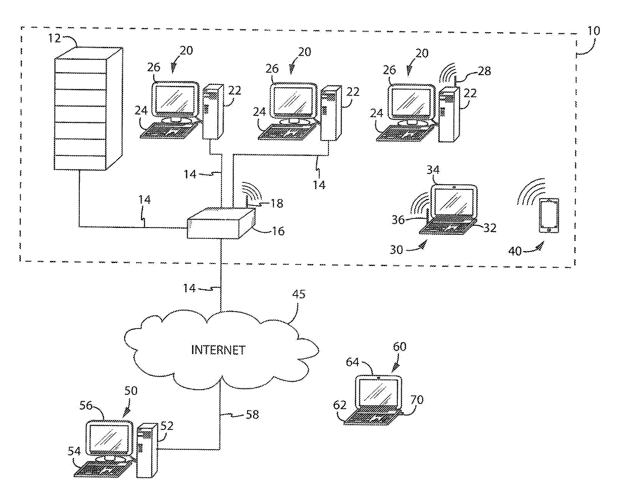 System For Secure File Access