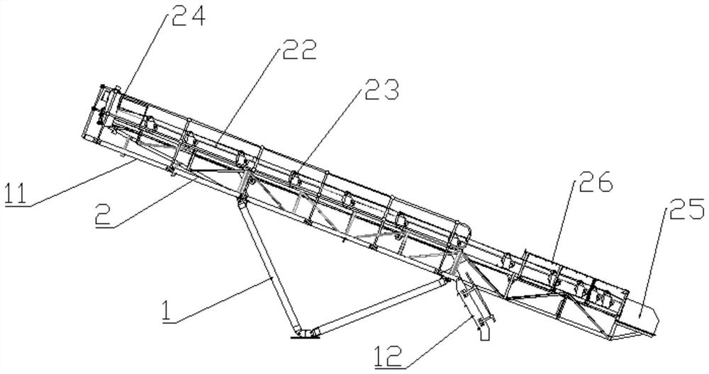 Conveyor for ore transportation