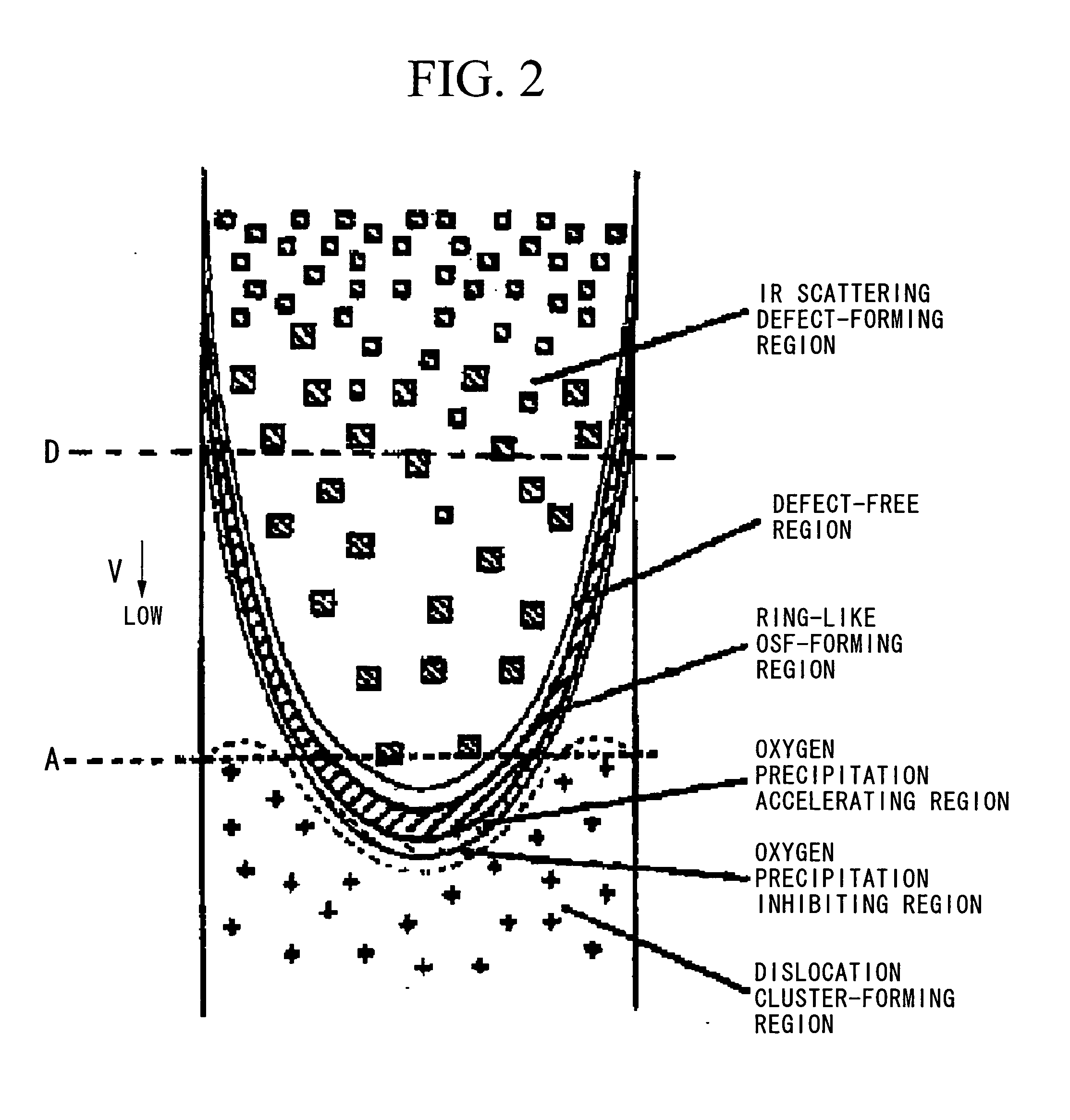 Silicon wafer, method for manufacturing the same and method for growing silicon single crystals