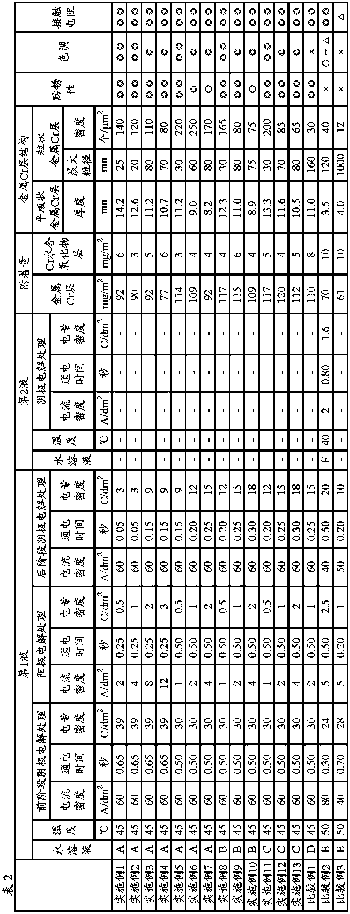 Steel sheet for cans and production method for steel sheet for cans