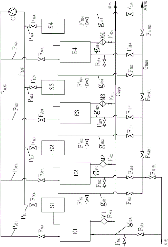 Evaporating system capable of conducting online descaling and working continuously and evaporating process