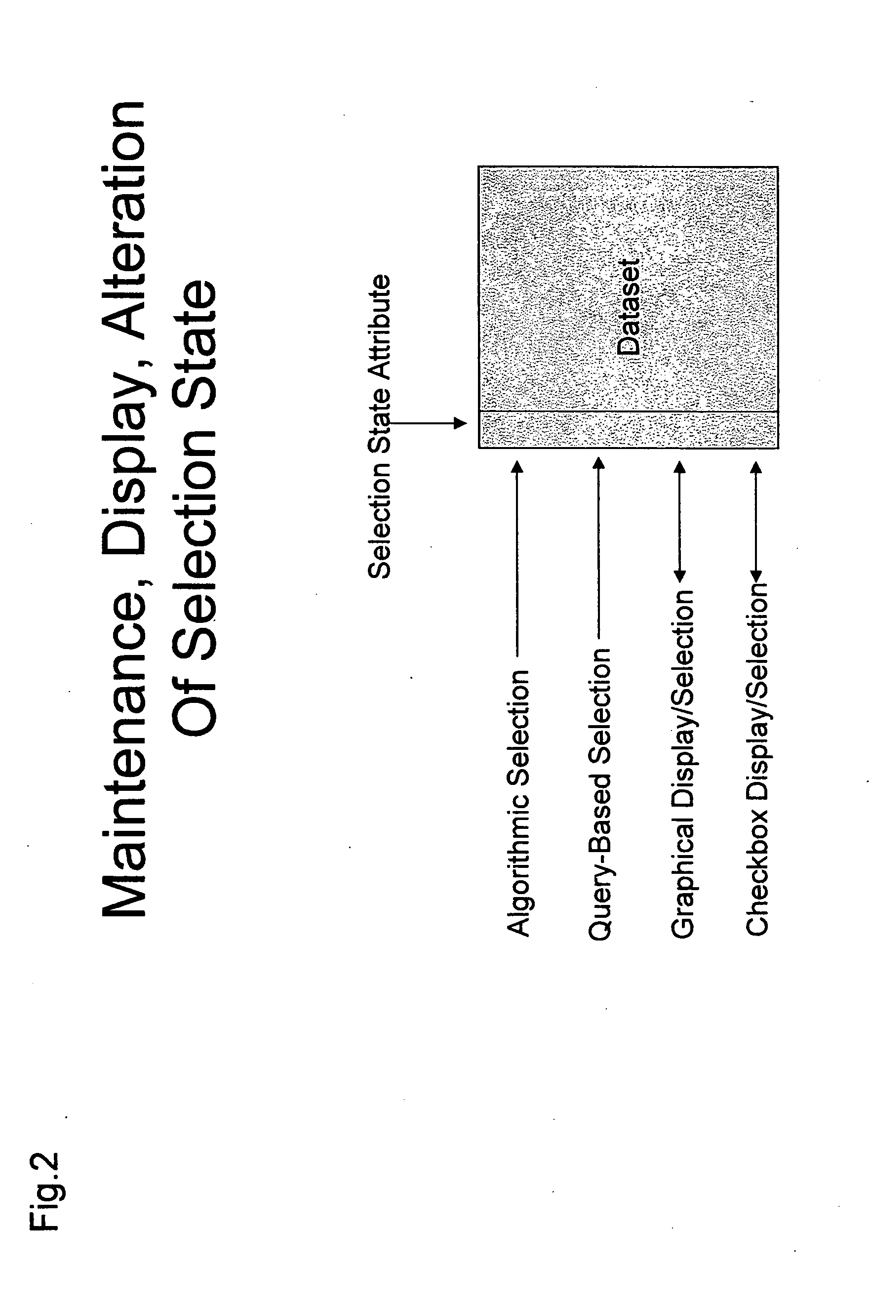 System for visualization and analysis of numerical and chemical information