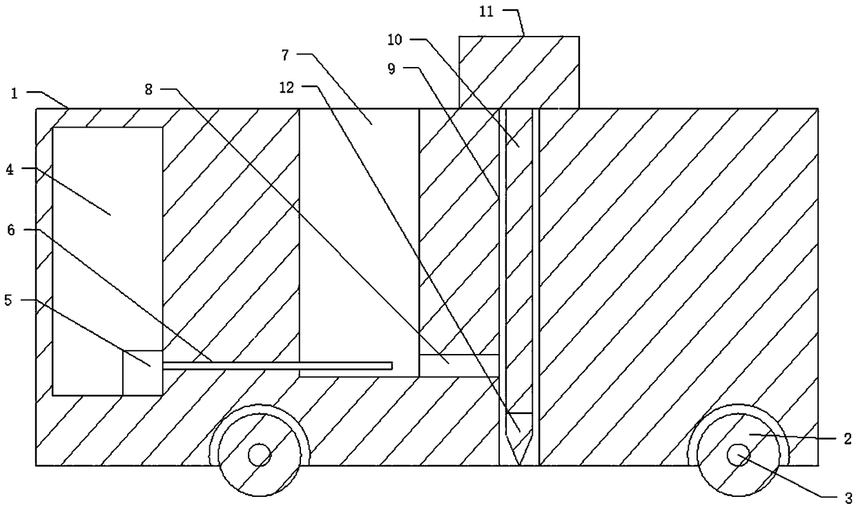 Garbage decomposition device