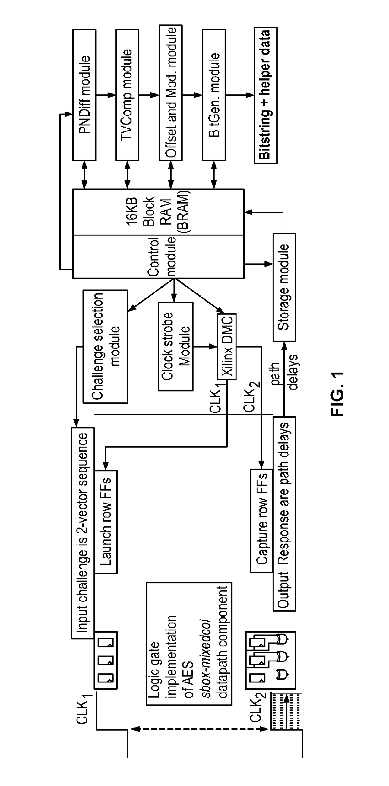 System and methods for entropy and statistical quality metrics in physical unclonable function generated bitstrings