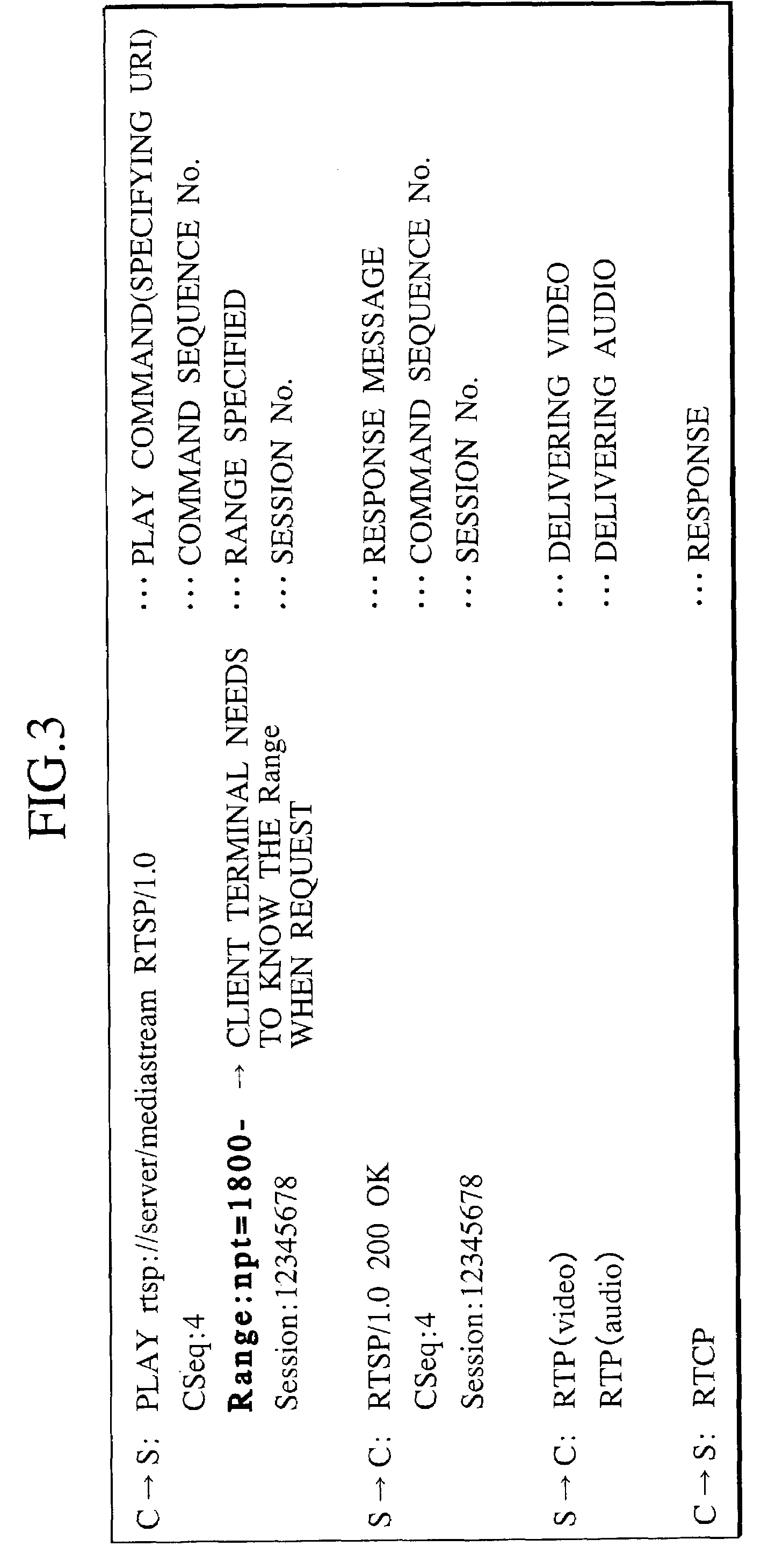 Information delivery system, information delivery method, information delivery server, content delivery server and client terminal