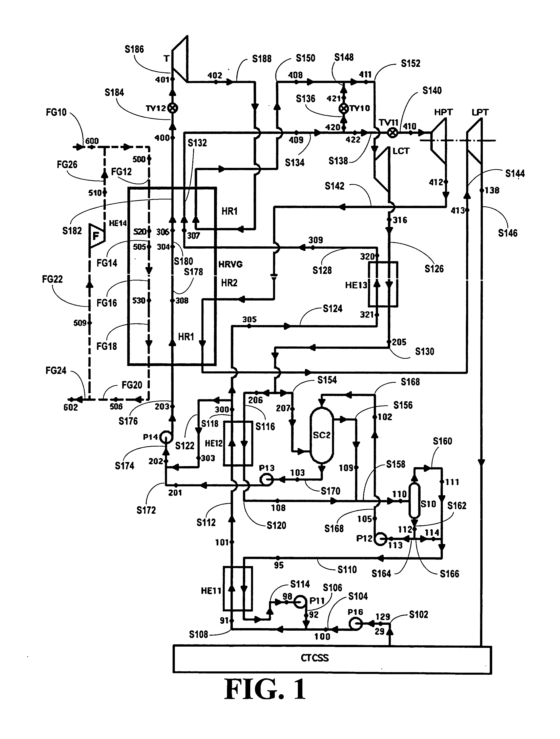 System and process for base load power generation