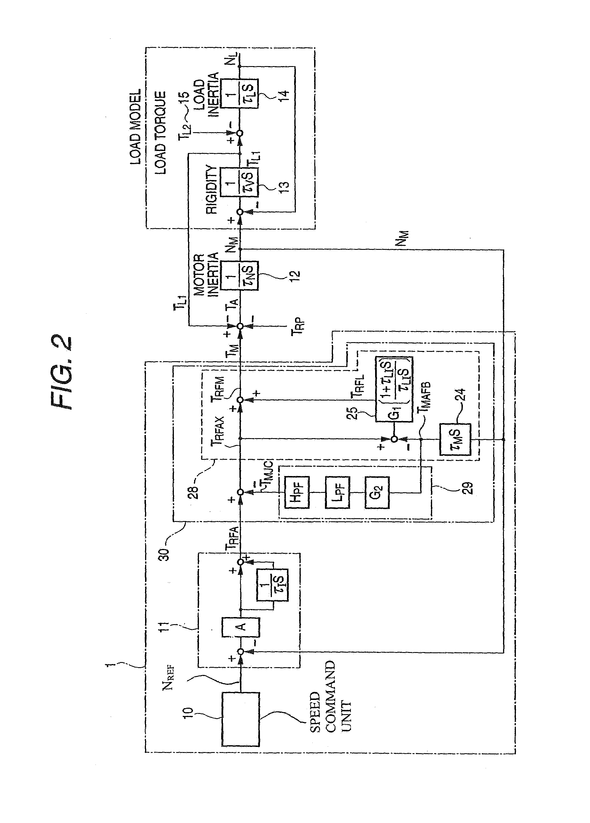 Torsional vibration suppressing method and apparatus in electric motor speed control system