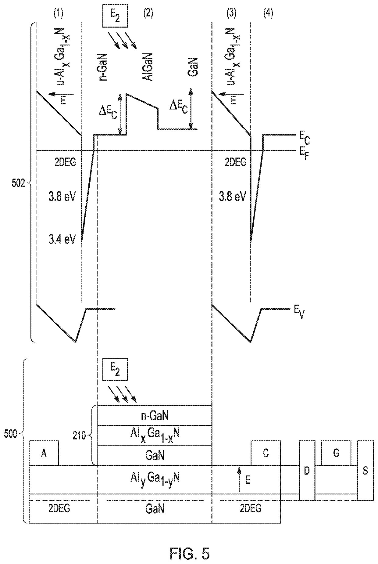 Semiconductor photodetector assembly