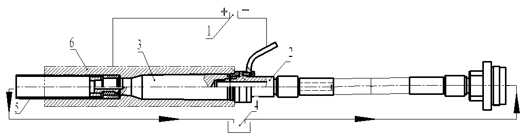 Electrochemical machining device for multi-taper inner bores
