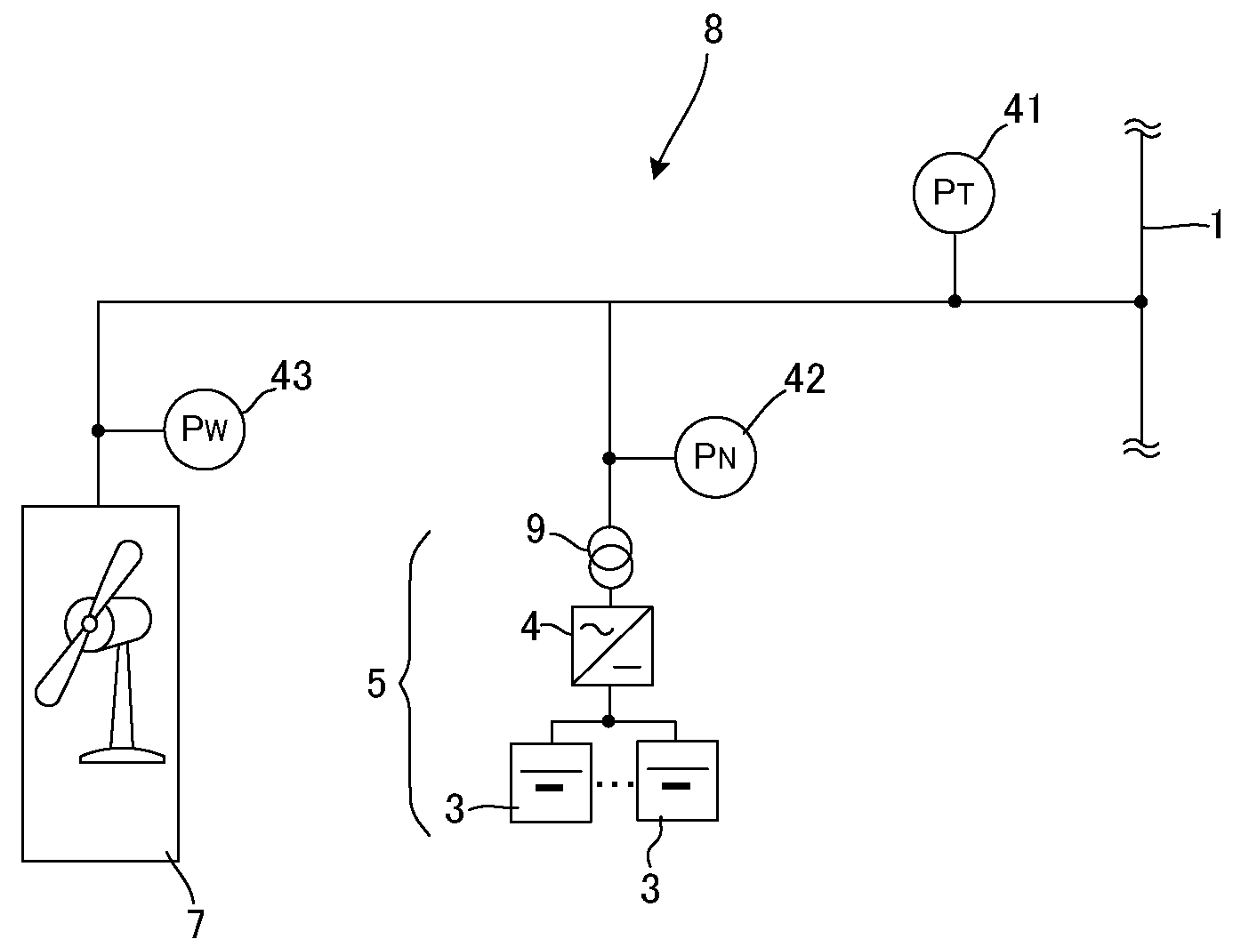 Operational guidance device of sodium-sulphur battery