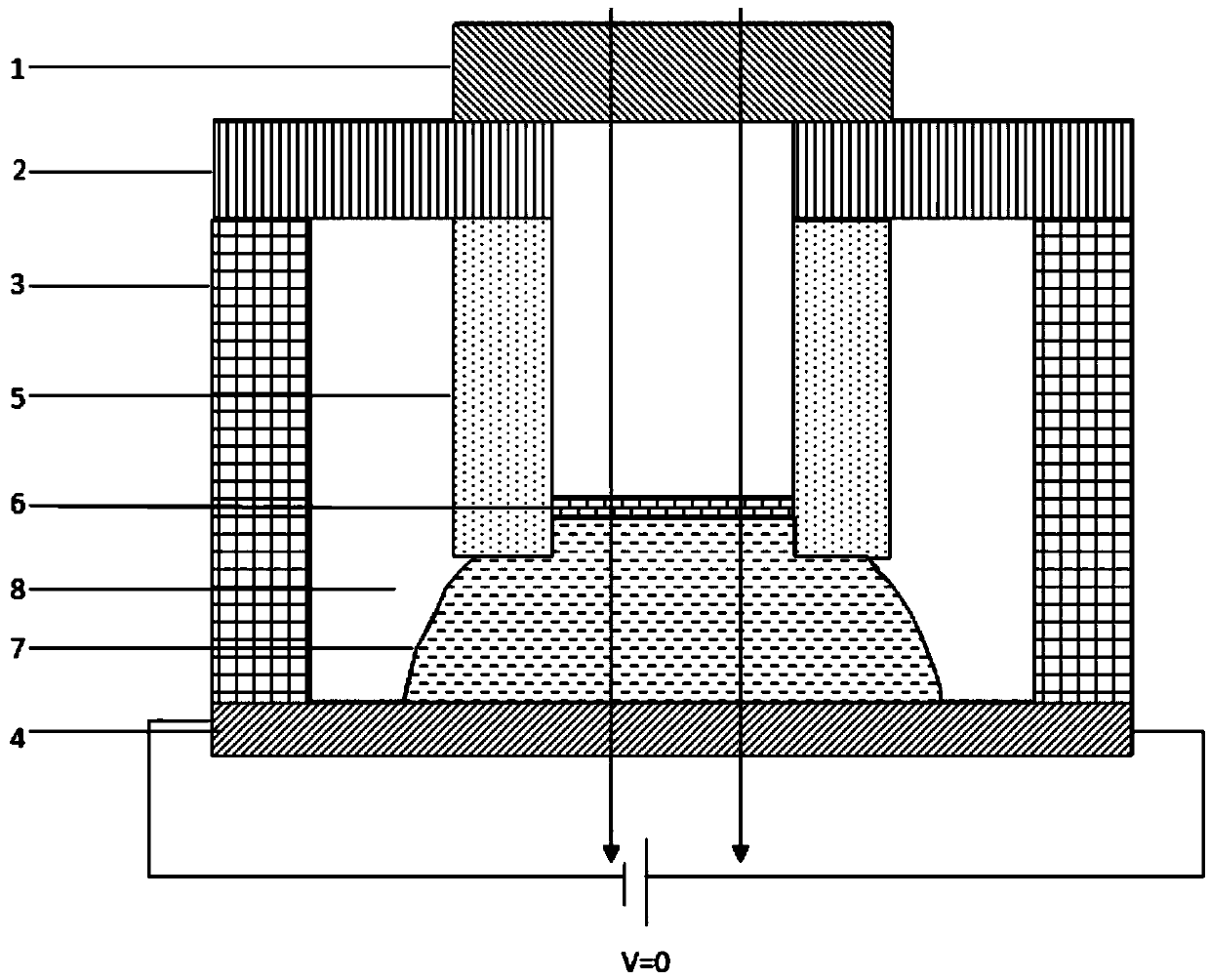 Liquid optical phase modulation device based on dielectrophoresis effect and use method thereof